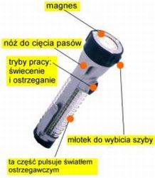 Latarka samochodowa Led Saver Osram