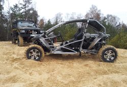 Jazda Buggy (Warszawa)