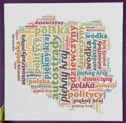 Chmura Słów Mapa Polski - obraz na płótnie